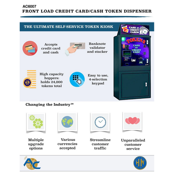 American Changer Corp AC6007 Credit Card to Token-Coin Changer-American Changer Corp-Game Room Shop