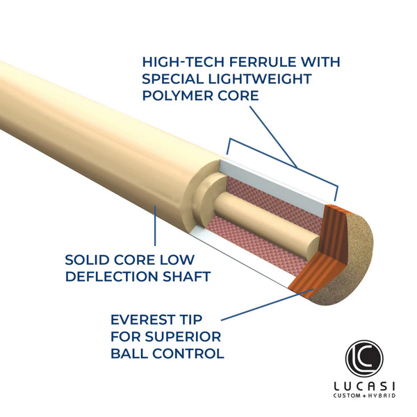 Cue and Case Lucasi Custom Stained & Natural Maple Pool Cue-Billiard Cues-Cue and Case-Purple-Game Room Shop