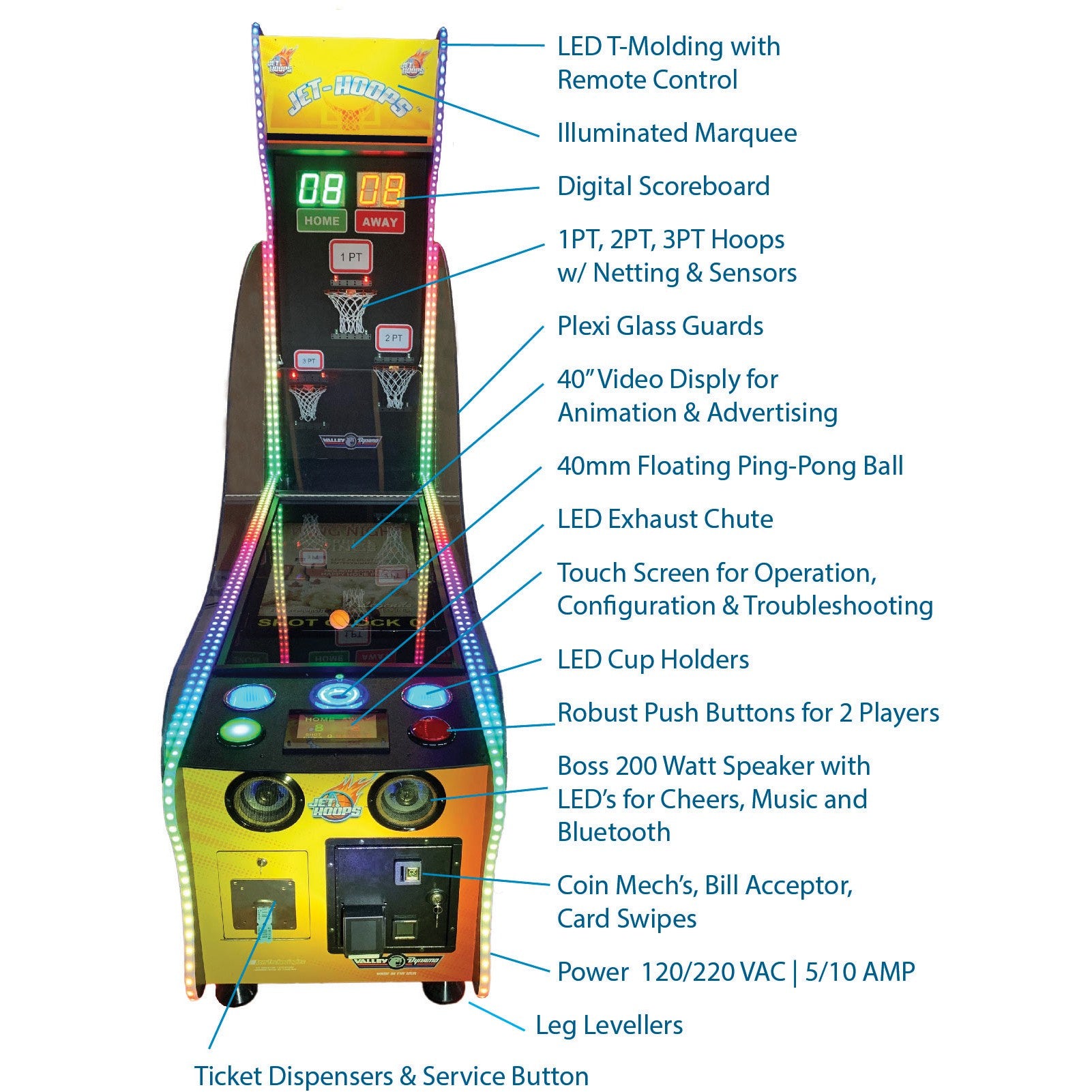 Valley-Dynamo Jet Hoops Arcade Game — Game Room Shop