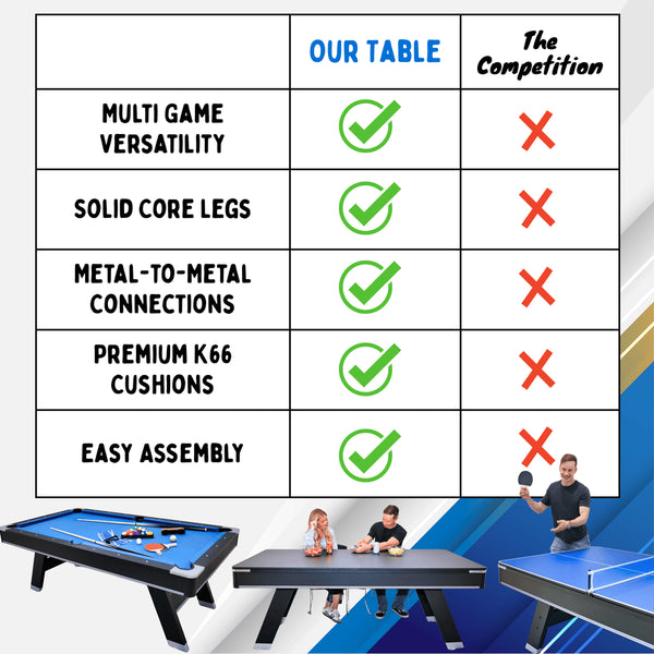 Freetime Fun Sports 7' Pool Table with Top-Billiard Tables-Freetime Fun-Game Room Shop