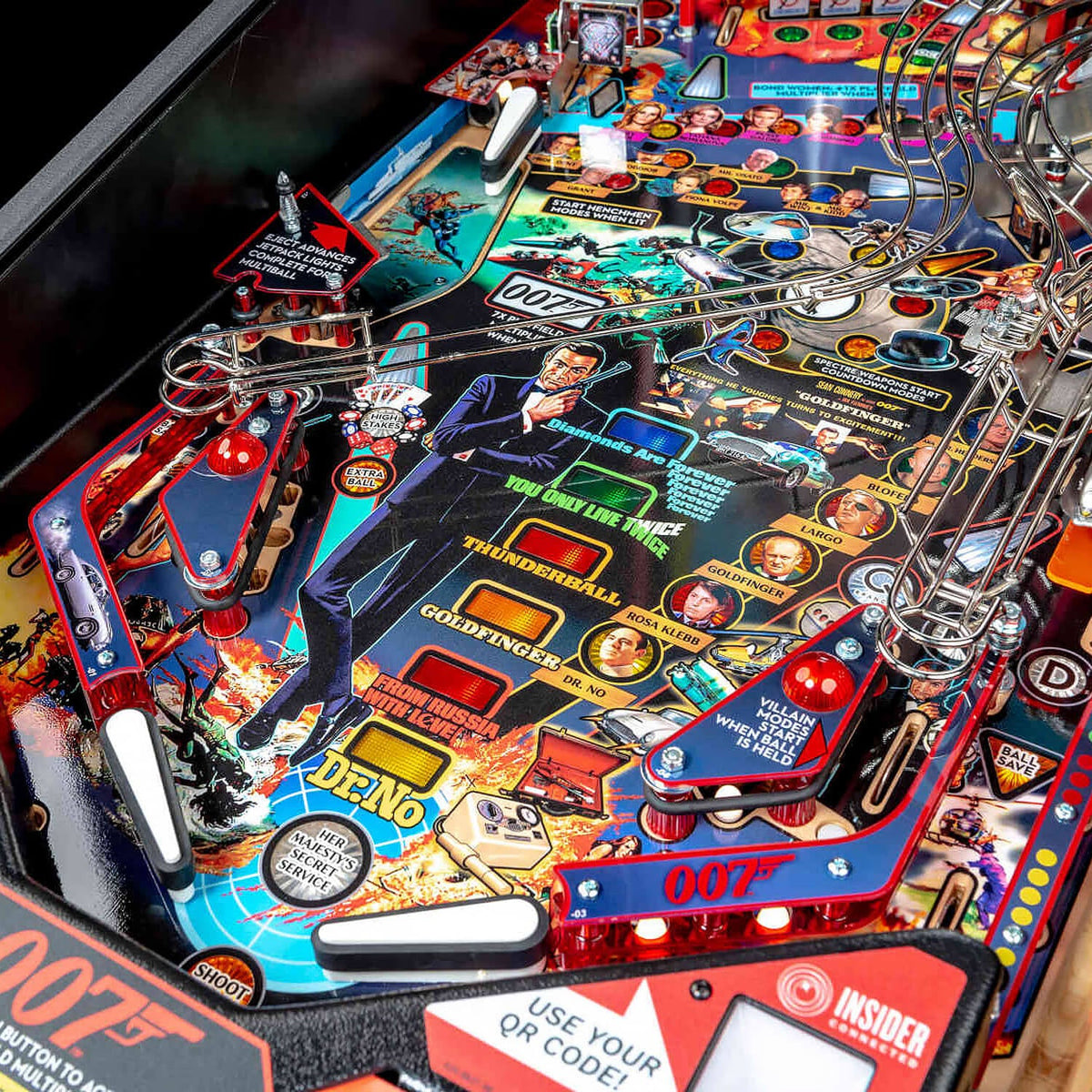 Stern James Bond 007 Pro Pinball Machine — Game Room Shop