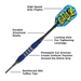 Viper Comix BAM! Soft Tip Darts Blue 18 Grams-Darts-Game Room Shop-Game Room Shop