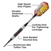 Viper Jaguar 80% Tungsten Soft Tip Darts 18 Grams-Darts-GLD Products-Silver Barrel-Game Room Shop