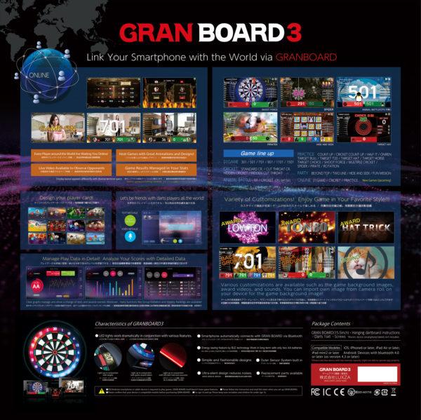 Gran Board app customisation - No Bull Darts %