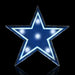 NFL Lighted Recycled Metal Sign (Various Teams)-Decor-Imperial-DALLAS COWBOYS-Logo-Game Room Shop