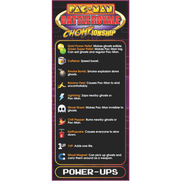 Namco Pac-Man Battle Royale Chompionship-Arcade Games-Namco-Game Room Shop