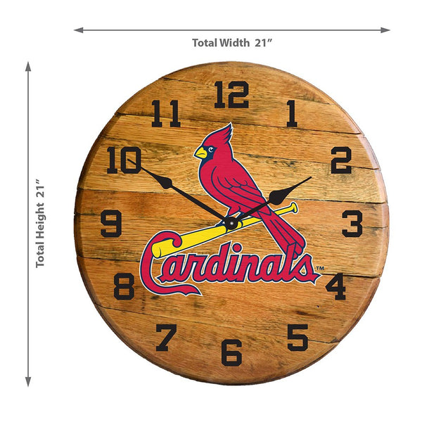 OAK BARREL CLOCK (Various Teams)-Decor-Imperial-GREEN BAY PACKERS-NFL-Game Room Shop