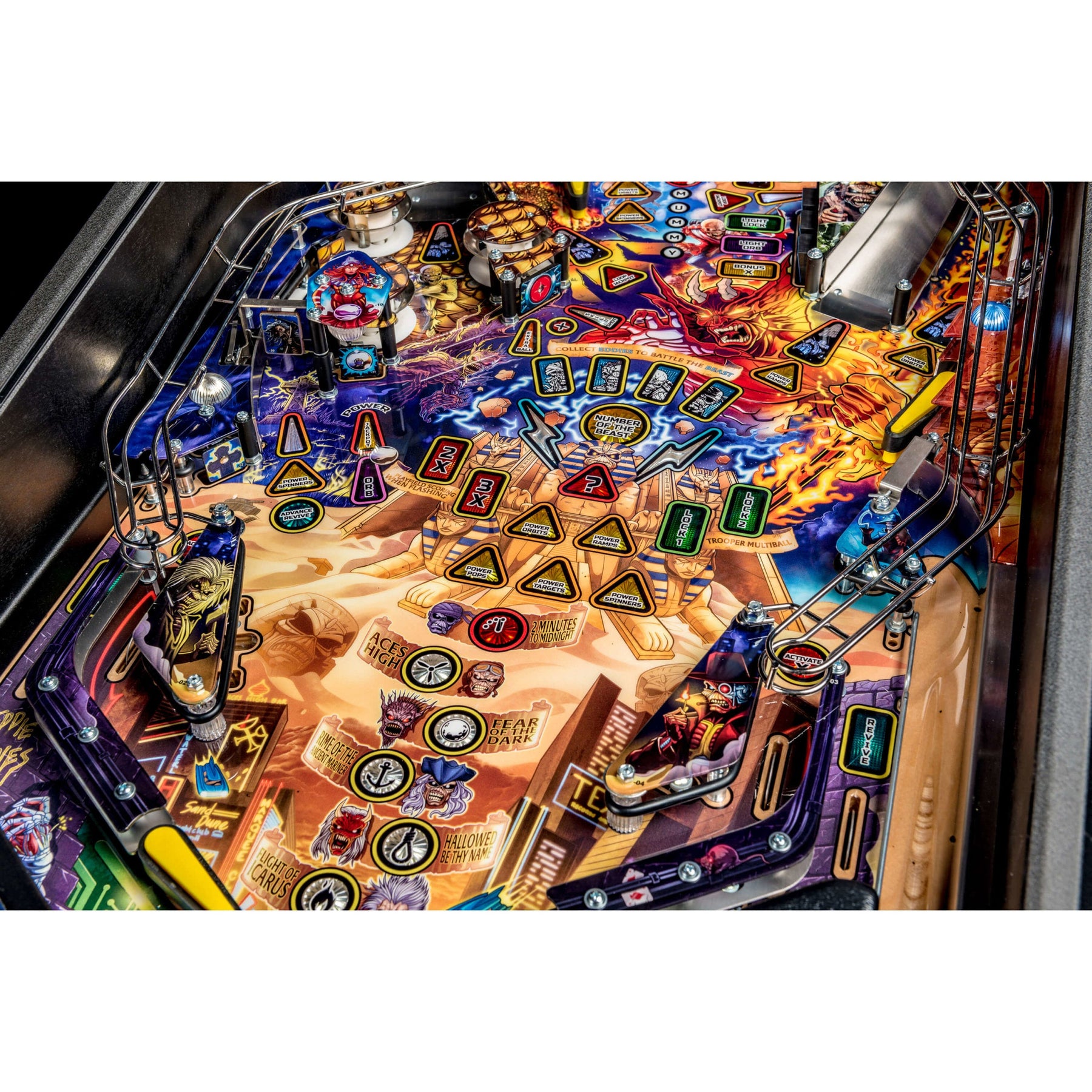 Stern Iron Maiden Pro Pinball Machine — Game Room Shop